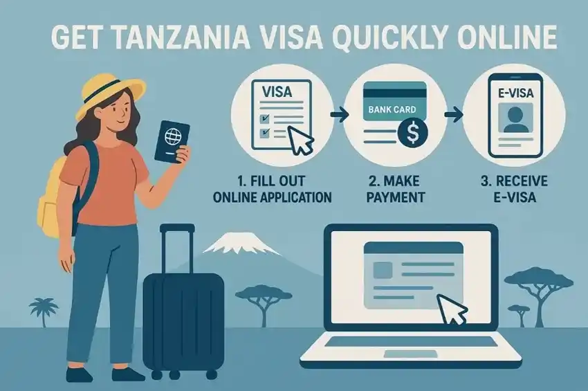 Get Tanzania Visa Quickly Online: Learn how to get a Tanzania visa quickly online. Step-by-step guide on fast eVisa application, requirements, fees, and express approval tips.