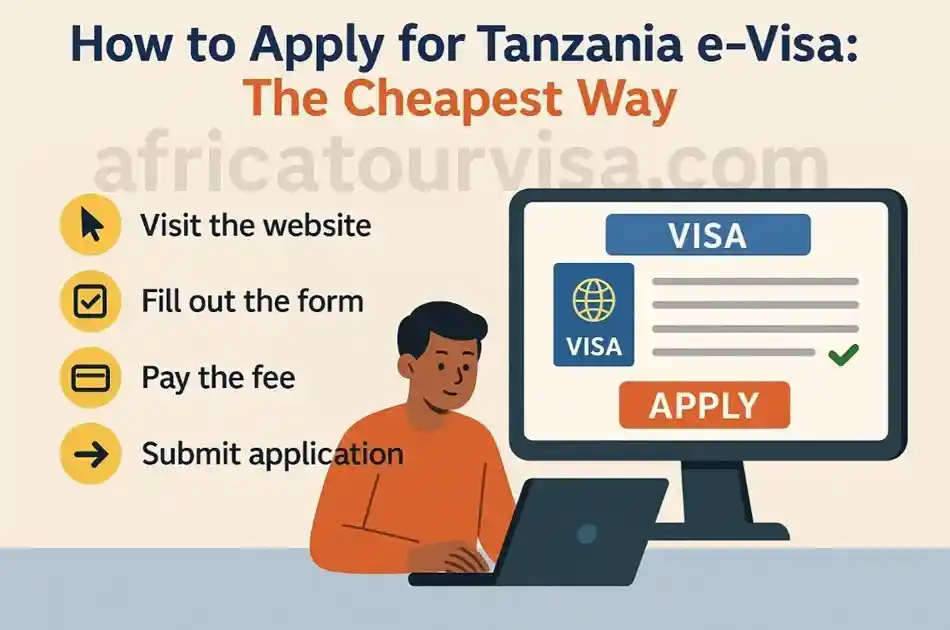 Zanzibar visa eligibility with Tanzania eVisa