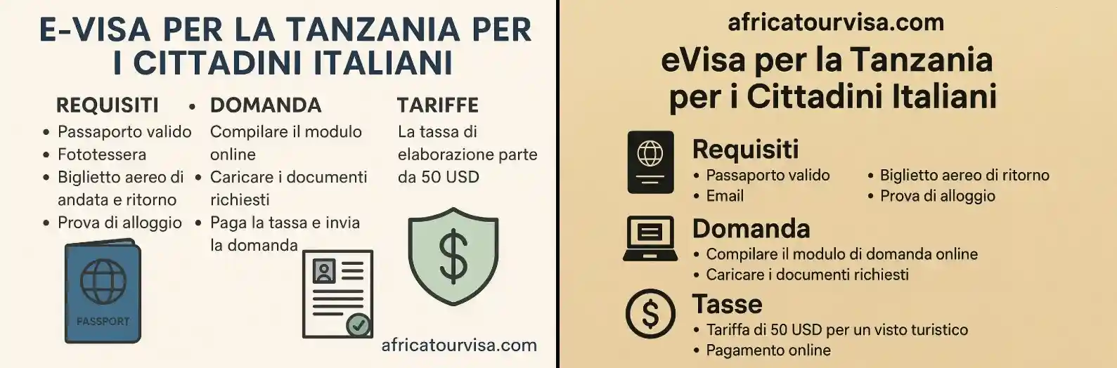 Tanzania visa processing time approval