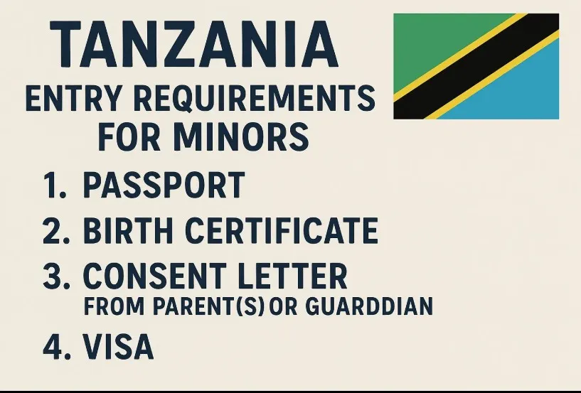 Zanzibar visa eligibility with Tanzania eVisa