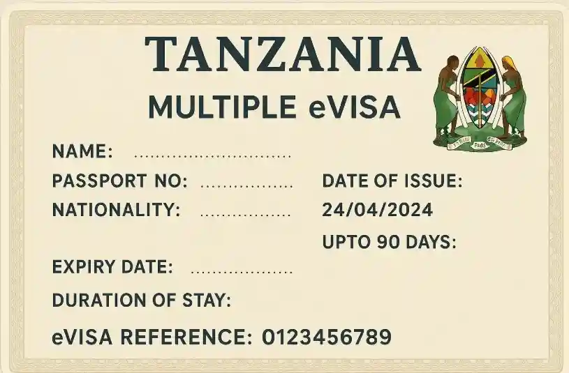 Zanzibar visa eligibility with Tanzania eVisa