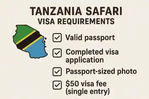 The Tanzania Safari Visa is essentially a Tourist Visa that allows travelers to explore Tanzania’s world-famous national parks, game reserves, and Zanzibar. Whether you’re visiting Serengeti for the Great Migration or Ngorongoro for wildlife photography, this visa is required for most international travelers.